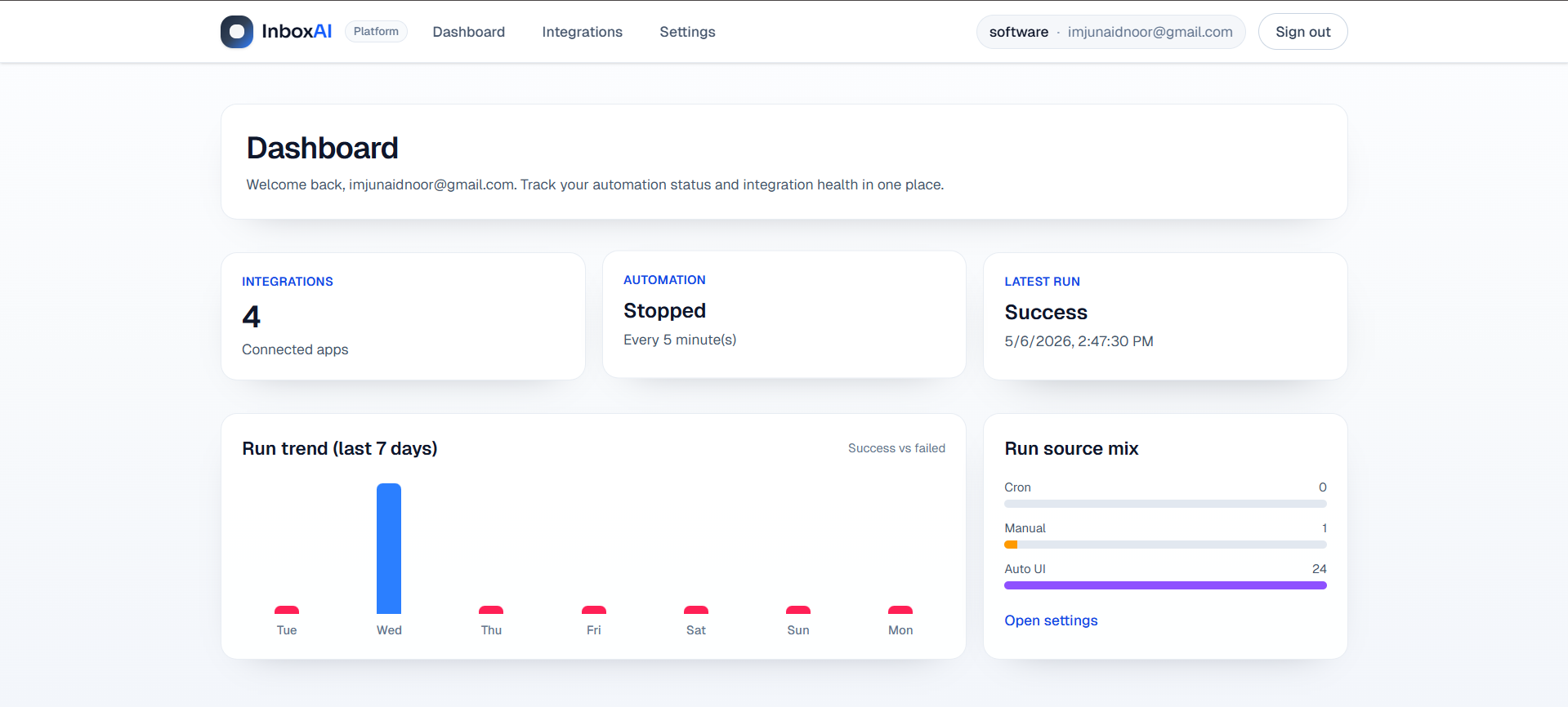 InboxAI automation dashboard screenshot